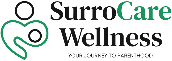 SurroCare Wellness Logo